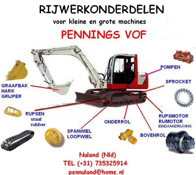 Rupsmotor,eindaandrijving,planetaire aandrijving minigraver graafmachine 