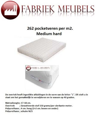 Goedkoopste Topmatrassen van Nederland!