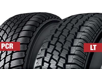 Voordelige autobanden