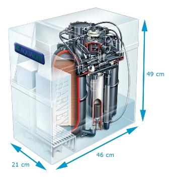 AquaCell waterontharder