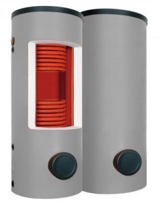 Zonneboiler met 1612 euro subsidie