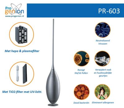 Lucht-filterset PR-603
