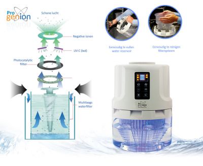 PR-178UV luchtreiniger met waterfilter filtert tot 25m²/63m³