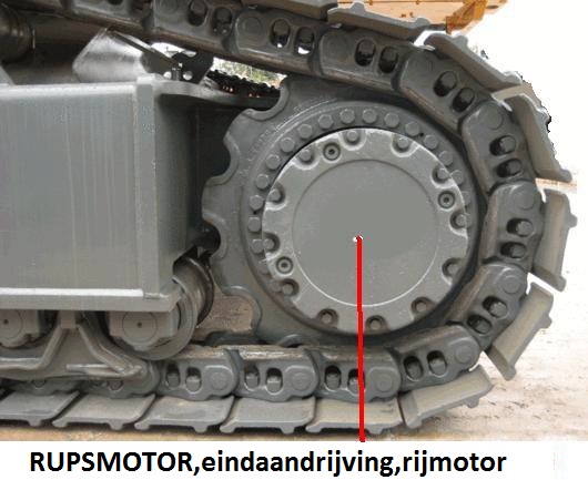 Rupsmotor,eindaandrijving,planetaire aandrijving minigraver graafmachine 