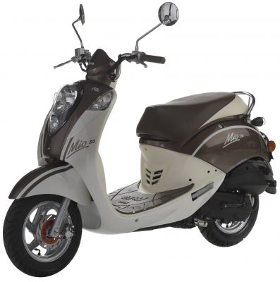 Sym Allo, Mio, Fiddle, Orbit v.a. 26 p/m of in 2013(0%rente)