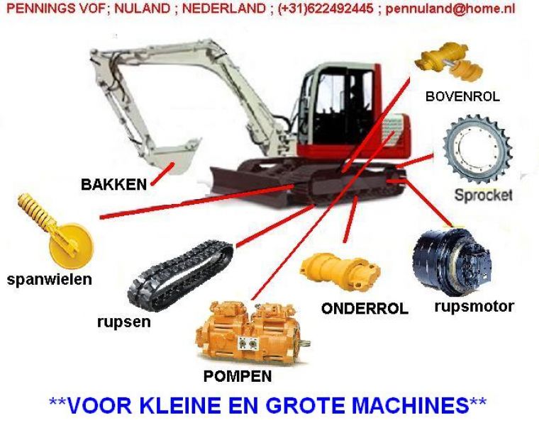 Rupsmotor, rol,sprocket,tandwiel,pomp graafmachine kapot???