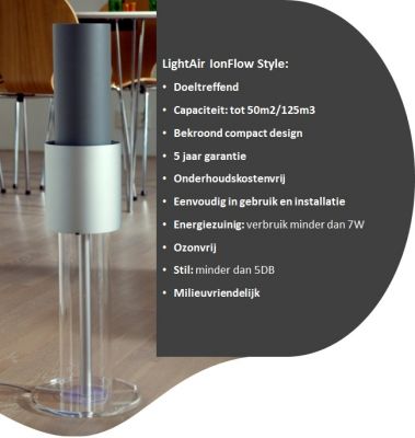 LightAir ionflow 50 Style ionisator luchtreiniger 50m2!