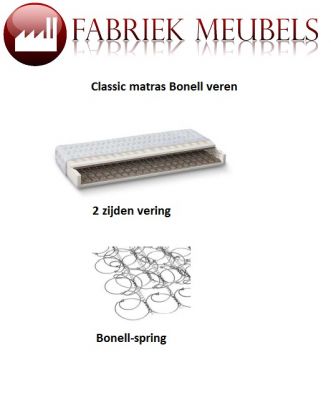 Goedkoopste Bonell matrassen van Nederland!
