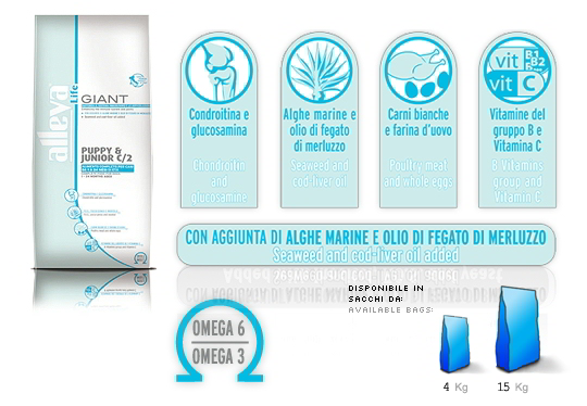 Gezonde Diervoeding 100% natuurlijk